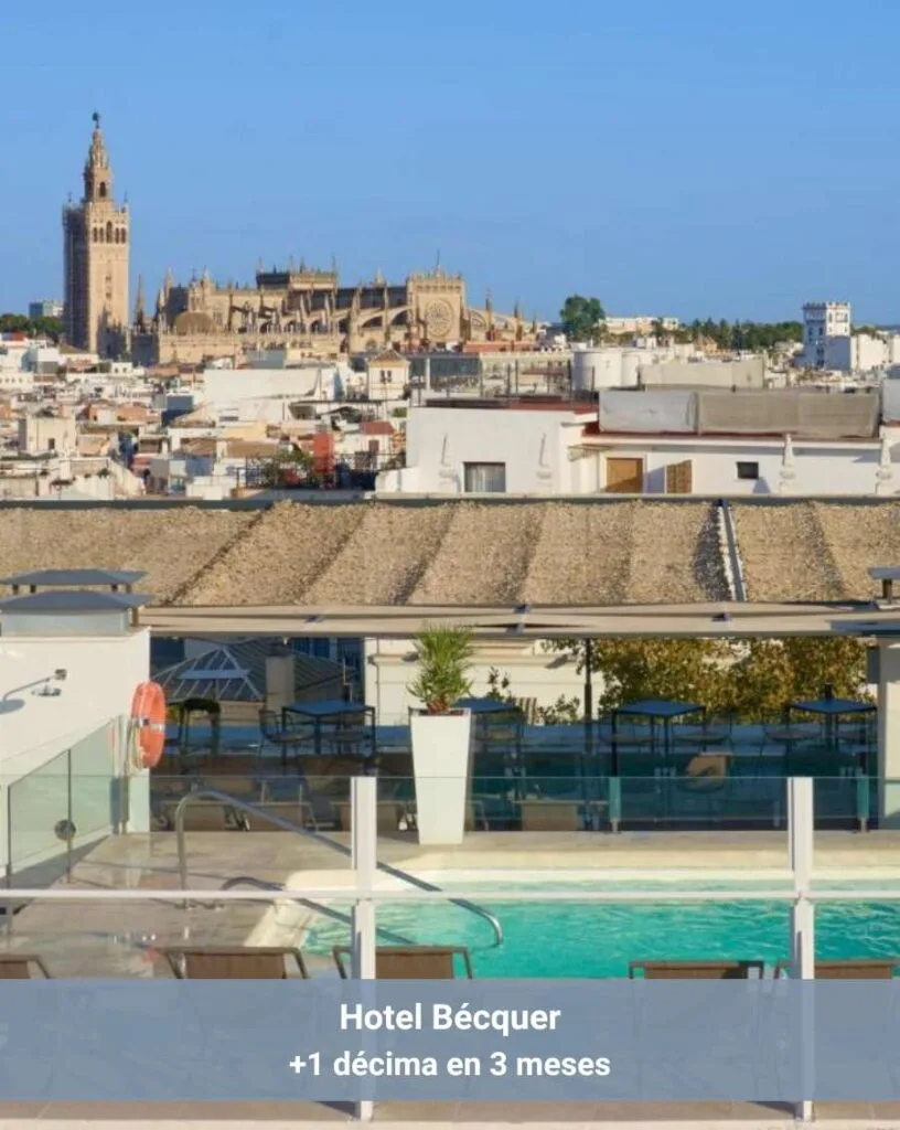 Hotel Bécquer, Sevilla